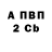 А ПВП VHQ eleonor velichkov